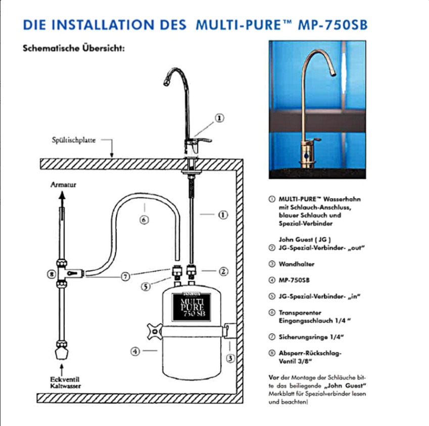 MULTI-PURE™ MP-400 SB Untertischmodell aus Edelstahl, mit MULTI-PURE™ Wasserhahn – Bild 2